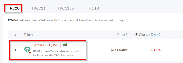 USDT TRC20 token on tron blokchain